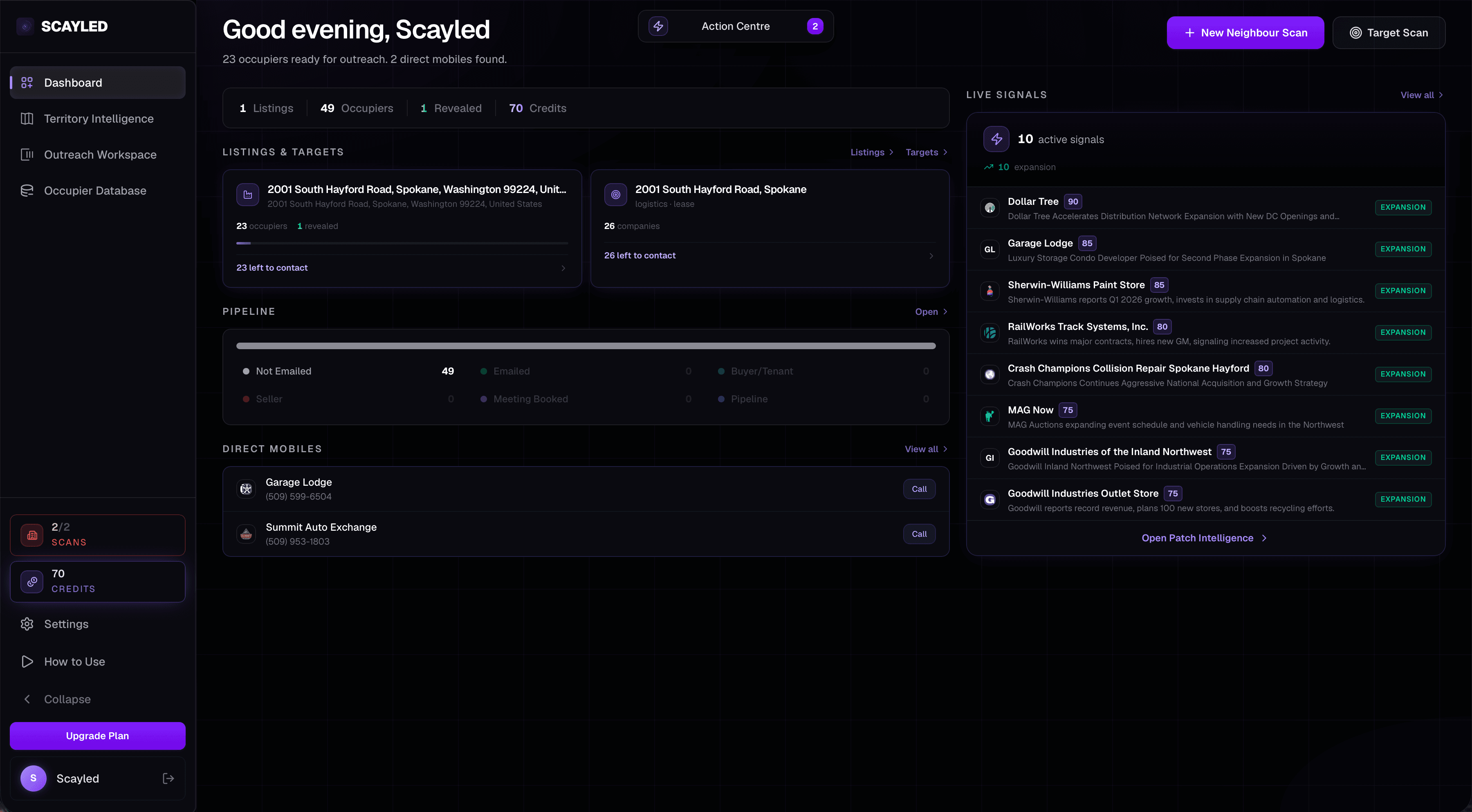 The Scayled dashboard